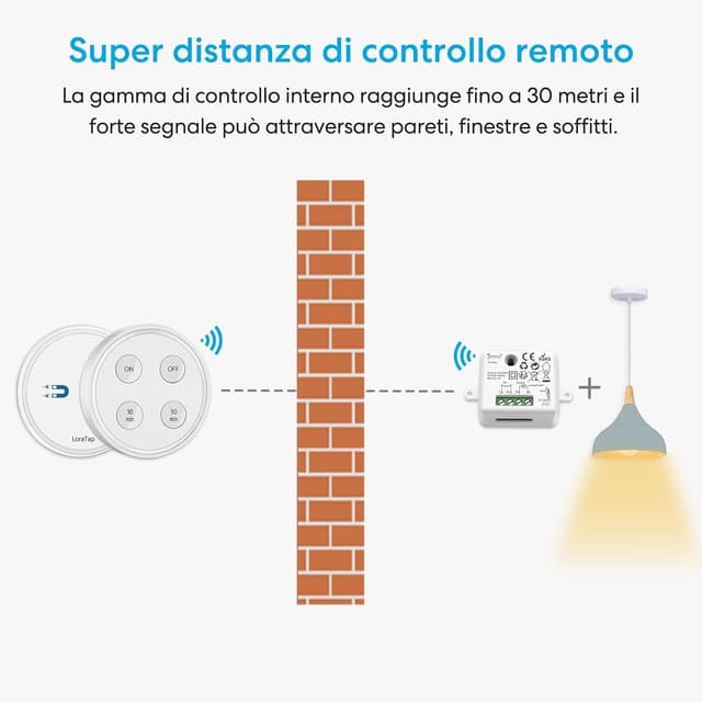 Detalle de LoraTap Interruttore Luce Senza Fili con telecomando e timer (10/30 min) + modulo relè RF 10A
