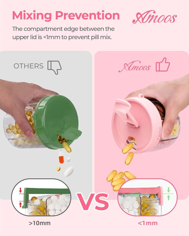 Thumbnail 4 de AMOOS Cute Pill Dispenser 7-Compartment Organizer ๐