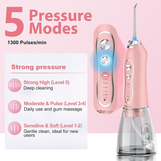 Detalle 2 de H2ofloss Water Flosser 300ML 🦷