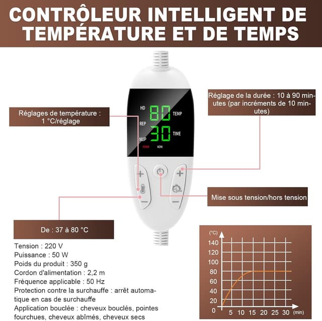 Detalle 2 de Biutee casque chauffant à vapeur pour soins capillaires (bonnet électrique) – noir