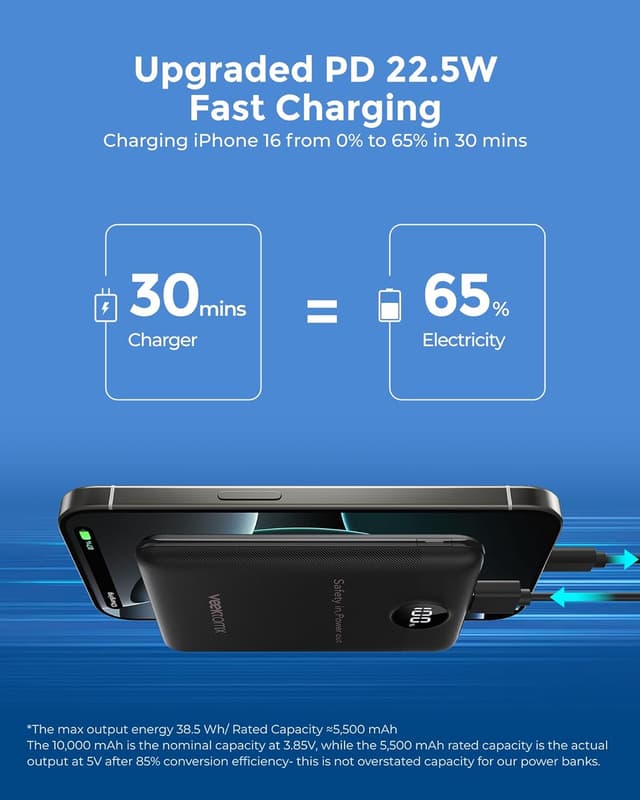 Detalle 2 de VEEKTOMX Power Bank 10000mAh 22,5W PD