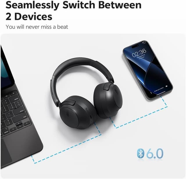 Thumbnail 6 de QCY H3S Cuffie Bluetooth Over-Ear con ANC adattiva fino a -56 dB e autonomia fino a 102 ore