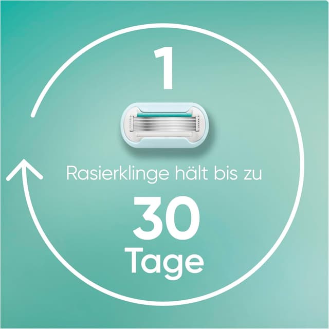 Detalle 2 de Gillette Venus Pro Smooth Sensitive Damenrasierer mit 9 Ersatzklingen – Metallhandstück & Duschhalterung