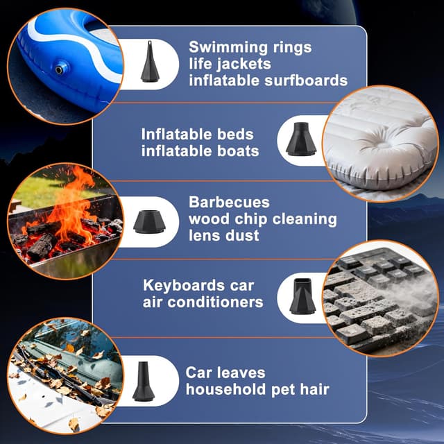 Thumbnail 6 de Soffiatore elettrico WHZOHCAR a aria compressa senza fili con LED e display LCD, 4 velocità fino a 20000RPM