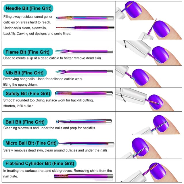 Detalle 2 de Cellentool 25Pcs Nail Drill Bits Set (3/32 Inch) with Storage Box