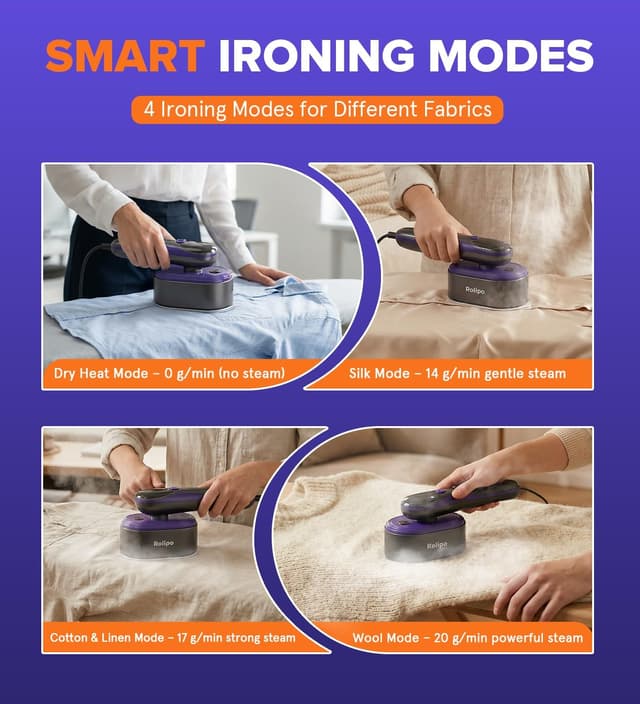 Detalle 2 de Rolipo Clothes Steamer 1200W