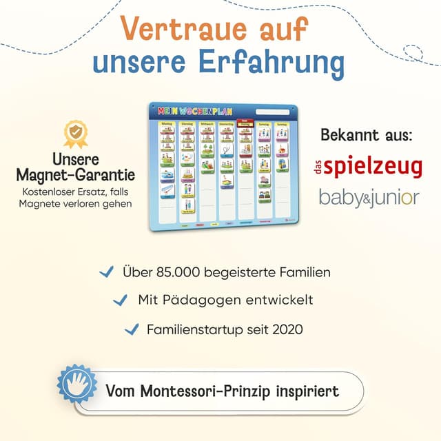 Detalle 2 de LIKARTO Wochenplaner 42×32 cm 🧲