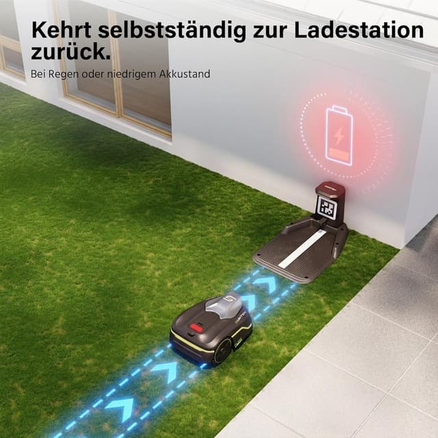 Detalle 2 de SUNTEK Mähroboter ohne Begrenzungskabel mit AI Vision-Kamera – für bis zu 600 m²