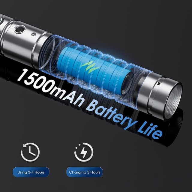 Detalle 1 de Hlieeosfcn spada laser 2 in 1 RGB 2 pezzi