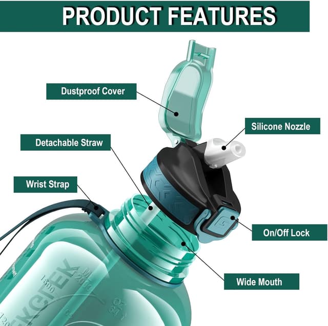 Detalle de GLEKGLEK 2 Litre BPA Free Water Bottle with Time Markings (Cyan)