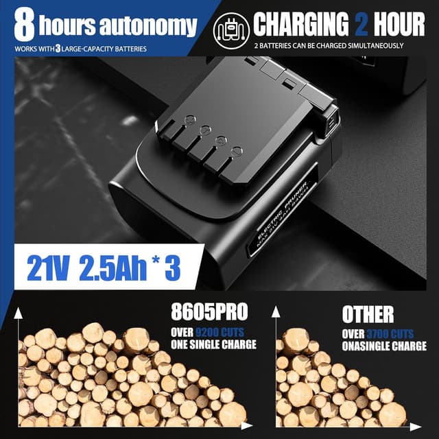 Thumbnail 4 de SWANSOFT 8605Pro forbici potatura 40mm