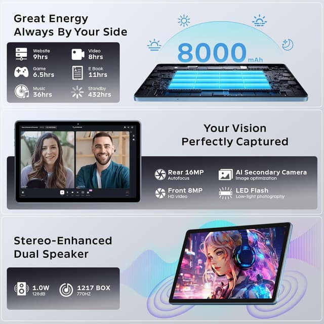 Thumbnail 6 de 11 Inch Android 16 Tablet with Keyboard (T7250 Octa-Core) — 24GB RAM + 256GB Storage, Widevine L1, Gemini AI