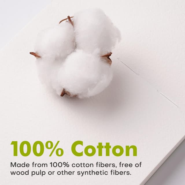 Detalle 2 de Fuumuui 30 Sheets Watercolour Journal (5.5 x 5.5 in) – 100% Cotton Cold Pressed Watercolour Paper, 140lb/300gsm