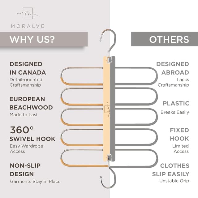 Detalle 1 de MORALVE trousers hangers 2 pack