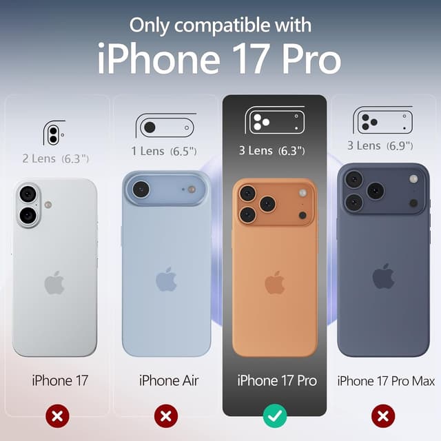 Detalle 2 de FireNova Magnetic Case for iPhone 17 Pro with MagSafe Camera Button 🧩