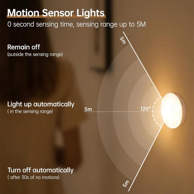 Detalle 2 de Homelist NL4 LED-Vitrinenlicht 6er-Set mit Fernbedienung