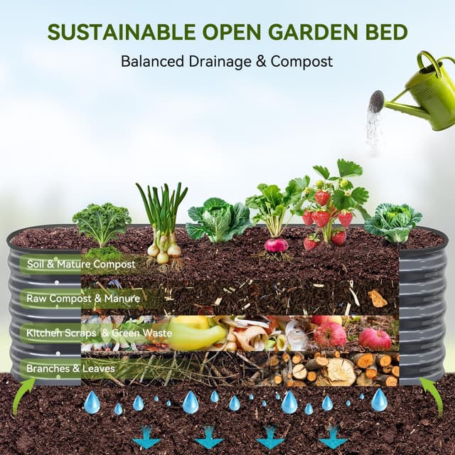 Detalle de Ohuhu Hochbeet Metall 240x60x45 cm