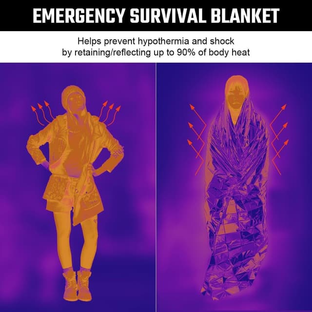 Thumbnail 6 de flintronic 6 Pièces Couverture survie 130x210 cm