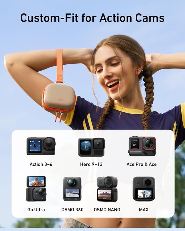 Detalle de TELESIN DisAdv portable mini carrying case for GoPro, DJI Osmo Action, Insta360 and more (waterproof hard shell) – Grey