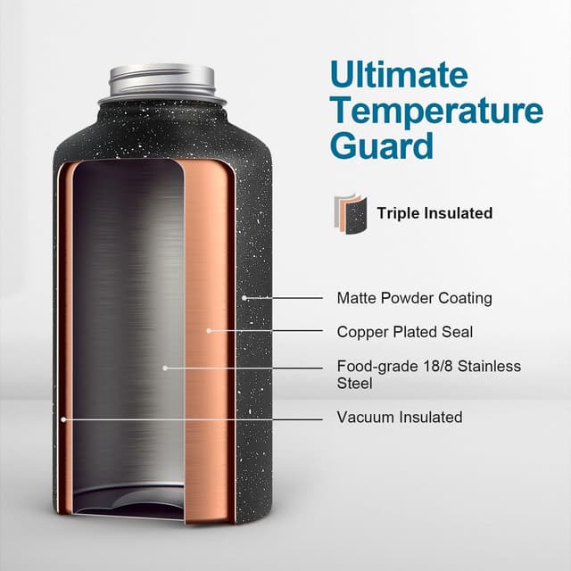 Thumbnail 3 de Coolflask 64 oz Insulated Water Bottle