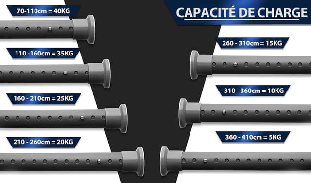 Detalle de MEISENBERG Barre rideau sans perçage extensible 160-210 cm, gris Ø 25 mm