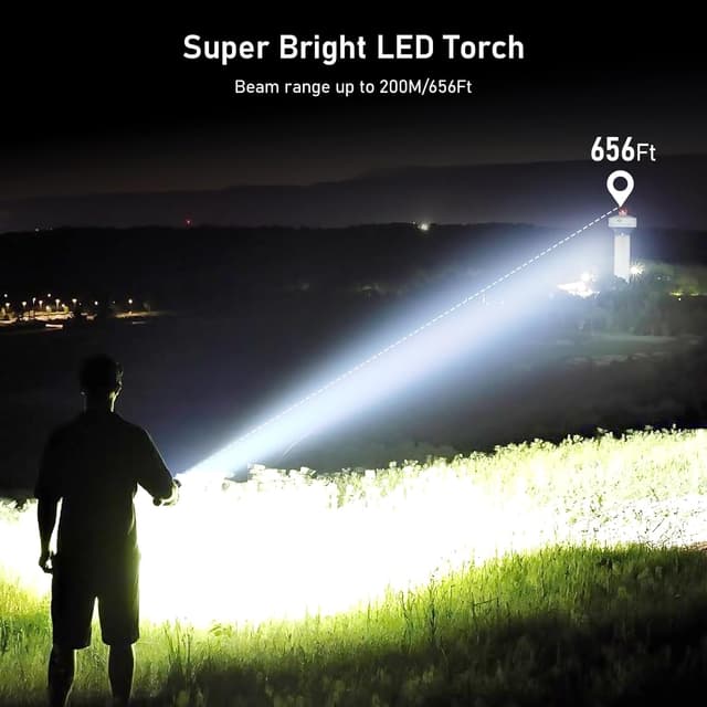 Detalle 2 de Blukar LED Torch 2-Pack