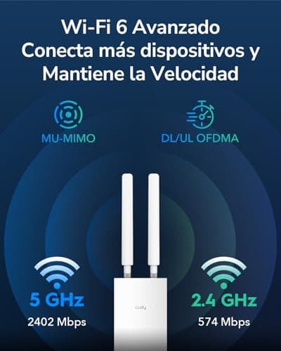 Detalle de Cudy AP3000 WiFi 6 Outdoor IP65 🚀 Puertos Gigabit