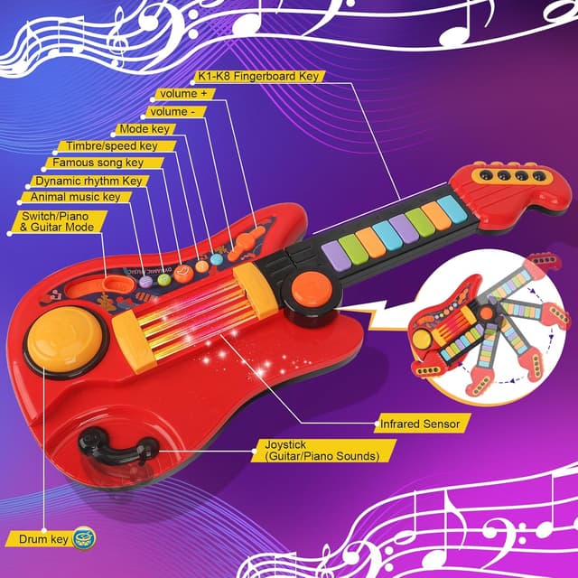 Detalle de PlinkPlunk Kids Guitar 2-in-1 Toy Piano