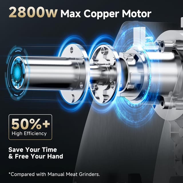 Detalle de AAOBOSI Meat Grinder 2800W Electric