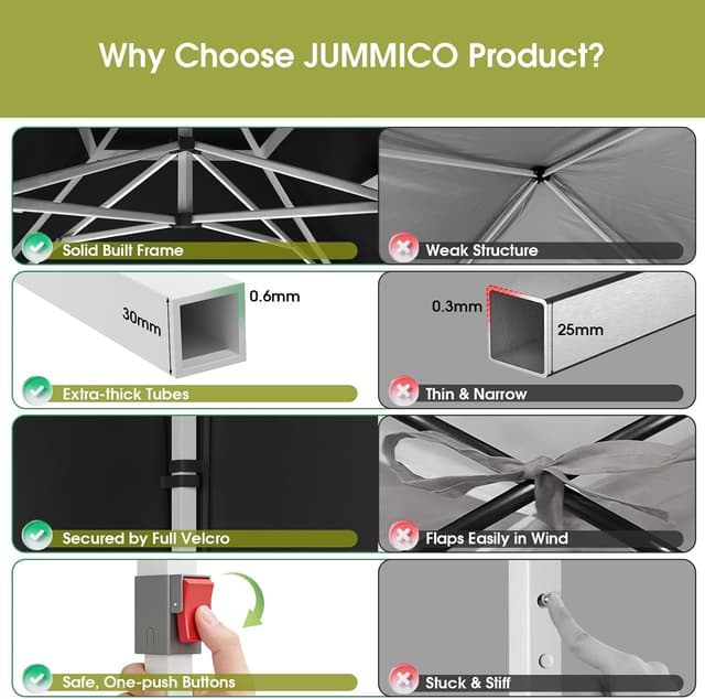 Thumbnail 3 de JUMMICO Pavillon 3x3m Toit Pointu