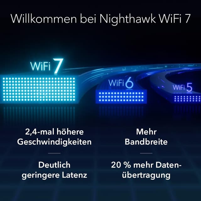 Detalle de NETGEAR Nighthawk A9000 6,5 GBit/s
