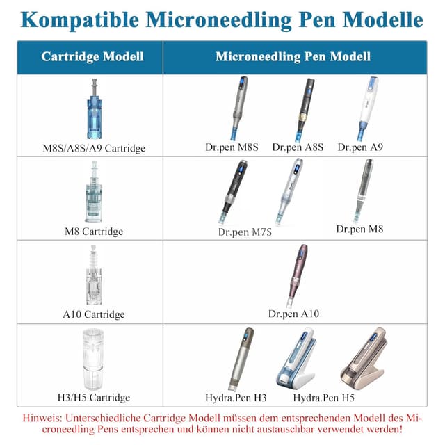 Detalle 2 de Dr. pen Ultima 36 Pins Kartuschen für M8/M7S