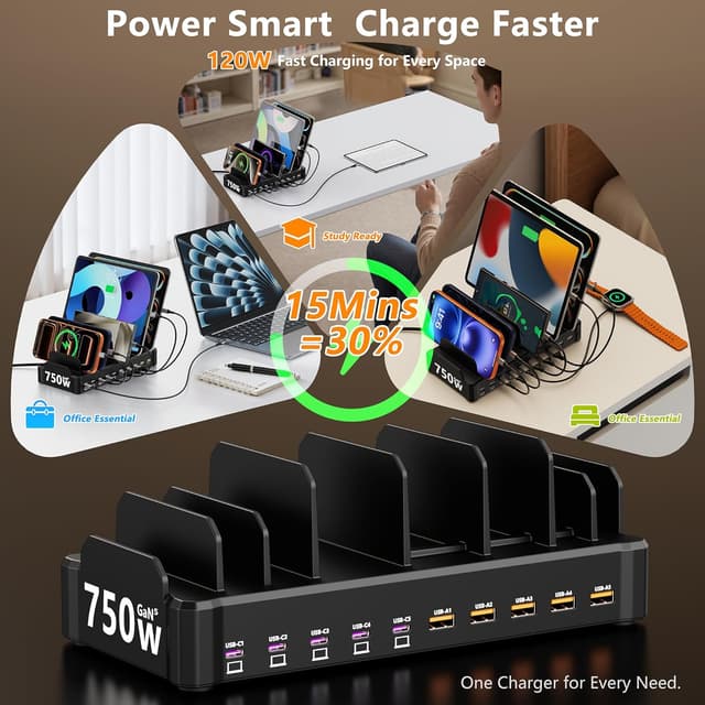 Thumbnail 3 de Zobirez 750W Multi-Device Charger