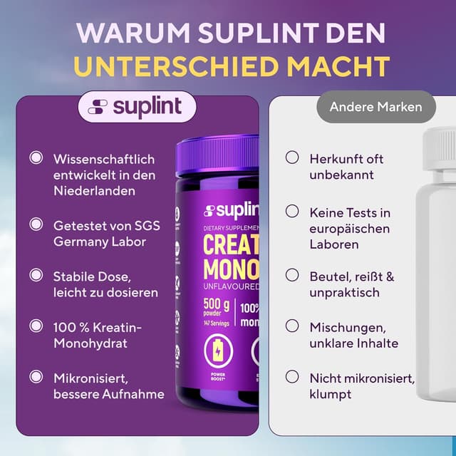 Thumbnail 5 de Mikronisiertes Creatin Monohydrat Pulver 500 g