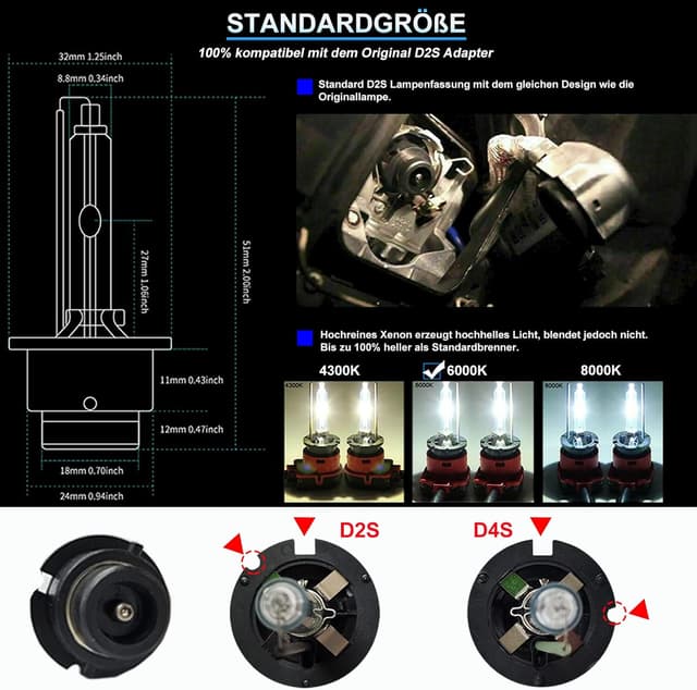 Detalle 2 de XELORD D2S Xenon Brenner 6000K 35W
