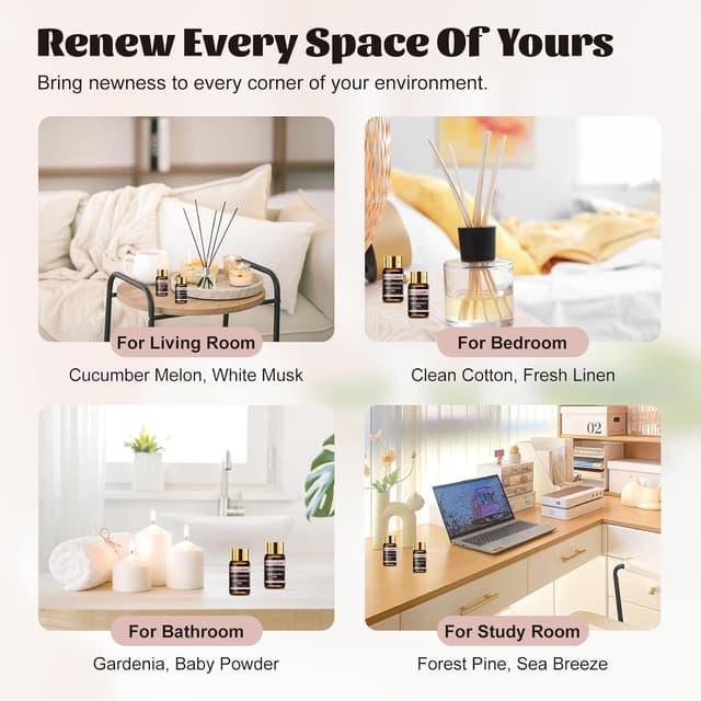 Thumbnail 6 de MAYJAM Fragrance Oil Gift Set