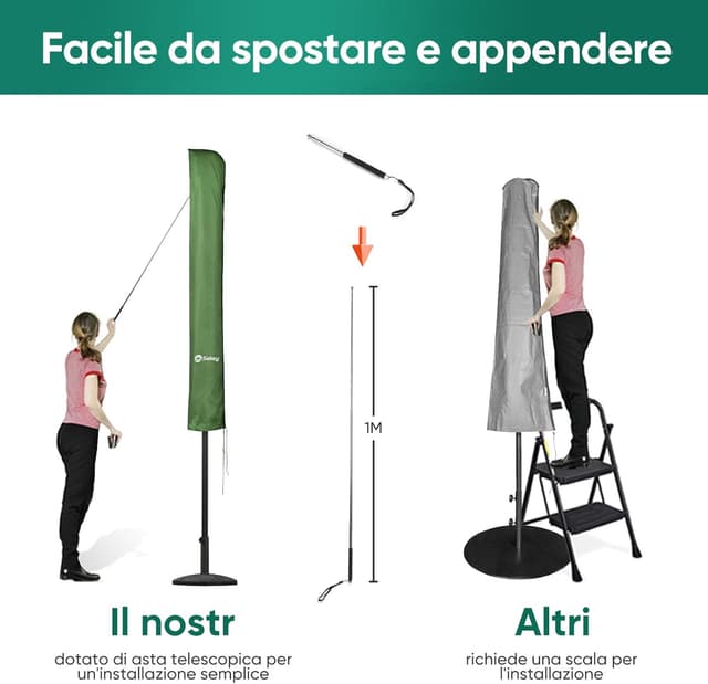 Detalle 1 de Sekey Custodia Premium per Ombrello da 300 cm con manico di montaggio e zip impermeabile UV 50+