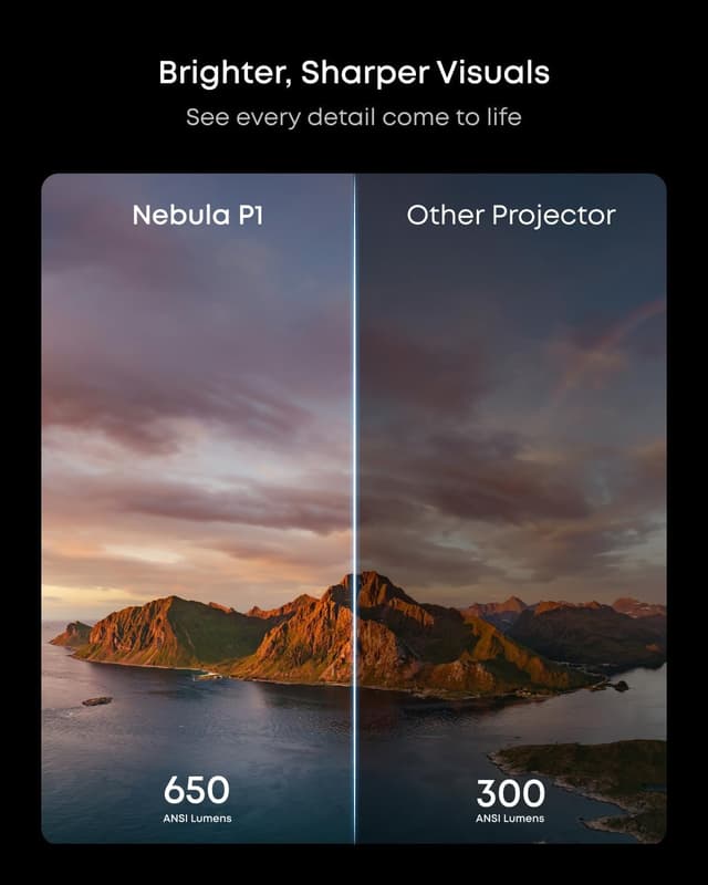 Detalle de soundcore Nebula P1 Portable Projector with Detachable Modules