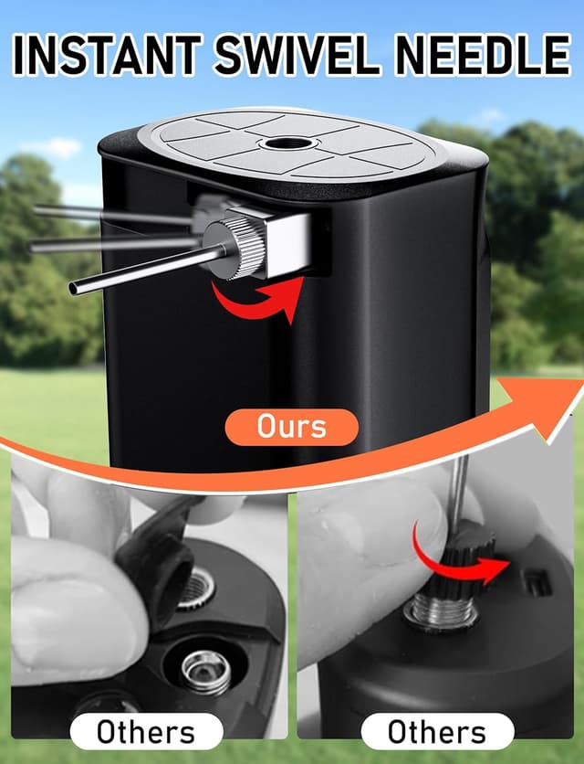 Detalle de NOVKIT Electric Ball Pump (2–17 PSI) with Precise Gauge, Rechargeable 2600 mAh for Basketball, Soccer & Football