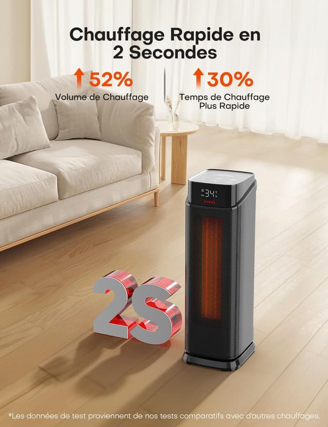 Detalle de QEXREED chauffage PTC 2000 W