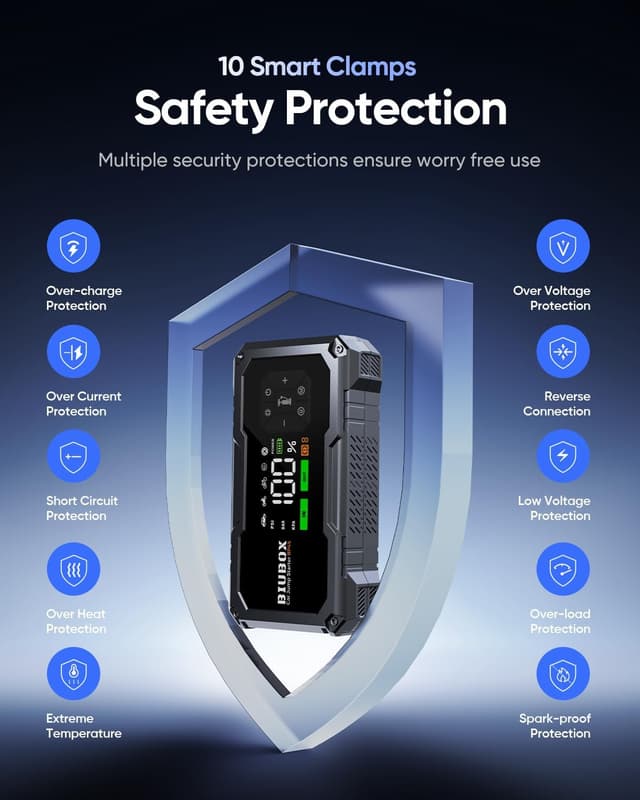 Detalle de BiuBox 8500A jump starter with air