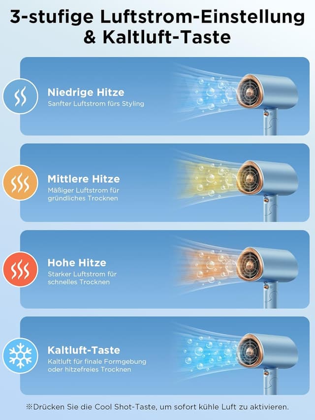 Thumbnail 6 de Haartrockner mit Diffusor 2000W ⚡