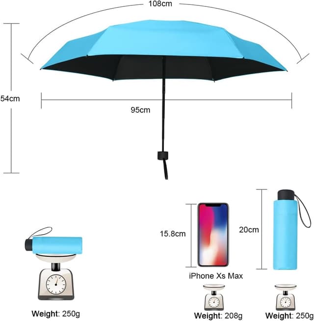 Detalle de Vicloon Mini Ombrello Portatile Pieghevole antivento con protezione UV