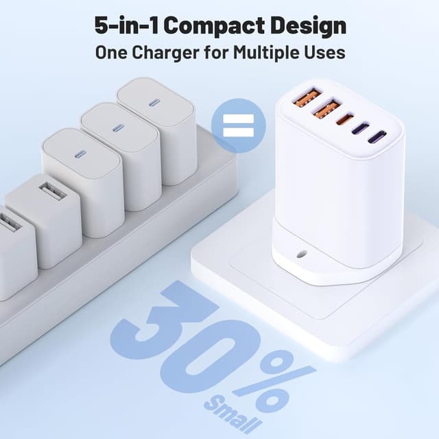 Detalle 2 de 52W 5‑Port USB‑C Charger Pack for iPhone