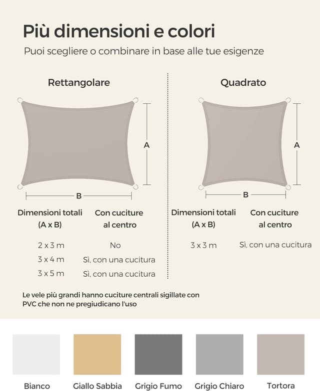 Detalle de SONGMICS tenda parasole 3 x 3 m impermeabile con protezione UV 93% e colonna d’acqua 665 mm