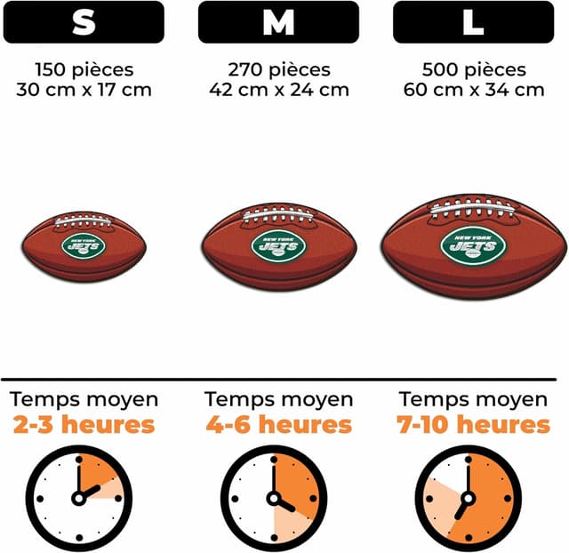 Detalle de Iconic Puzzles New York Jets – puzzle en bois sous licence NFL, logo, taille S (150 pièces)