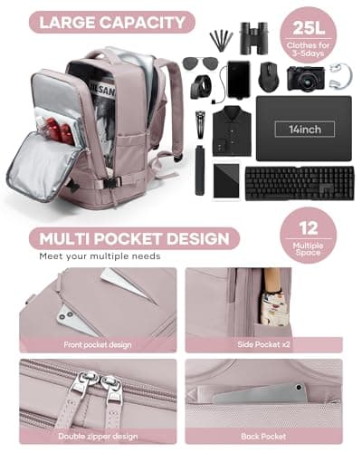 Detalle de BJLFS Mochila de cabina 40x30x20 para avión (Ryanair/Wizz Air/Vueling) con compartimento portátil de 17” y separación seca/húmeda