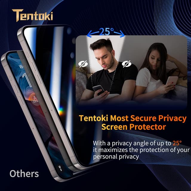 Detalle 2 de Tentoki Privacy Screen Protector 6.1-inch for iPhone