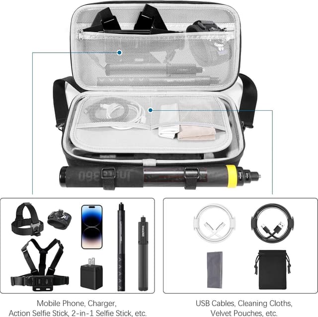 Detalle de AMAZEAR Carrying Case for Insta360 X5 Accessories (Waterproof Travel Bag, Shoulder Strap)