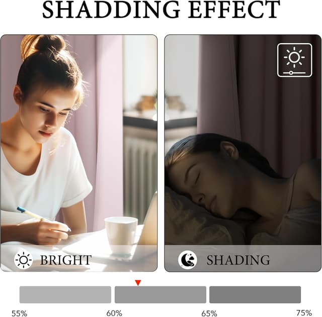 Thumbnail 5 de PONY DANCE Pink Eyelet Curtains 66×84 in